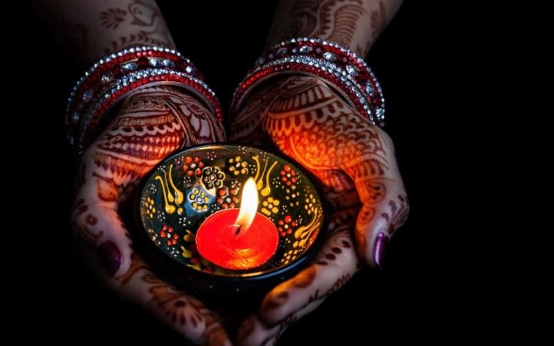 Why is Diwali Celebrated