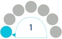 Activity Level 1