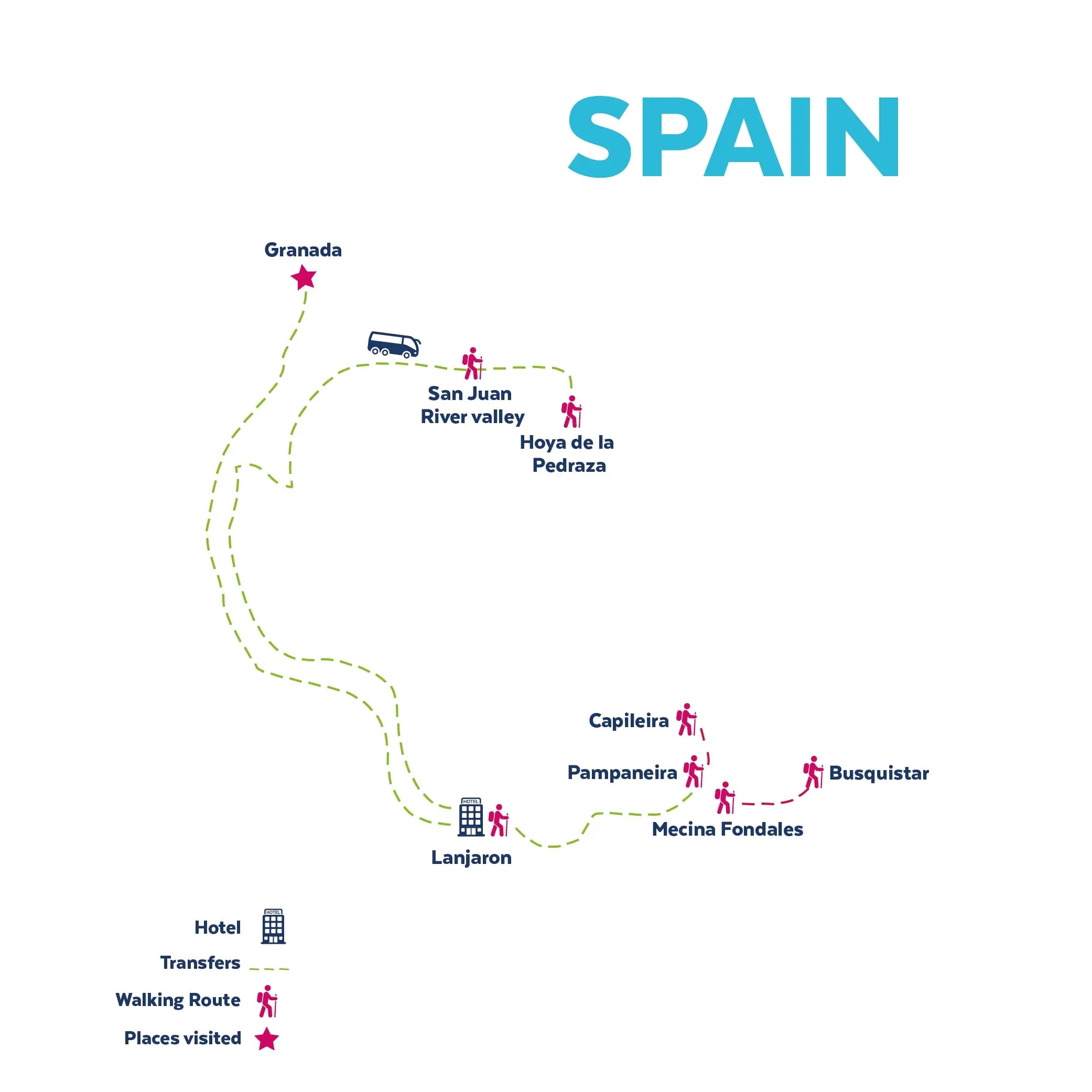 Tour map for Sierra Nevada Walking Holiday Solo